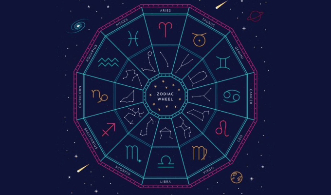 Horóscopo: predicciones para cada signo del zodiaco 