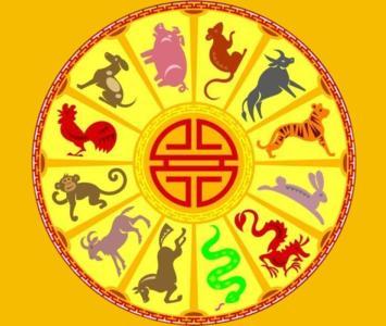 Lunes astrológico: Predicciones del Horóscopo Chino para el 8 de julio