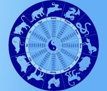 Tu horóscopo chino personalizado para el martes 9 de julio